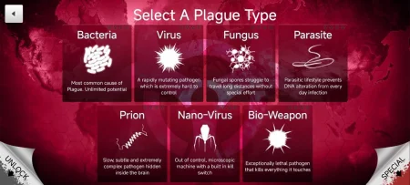 Plague Inc - Plague Types